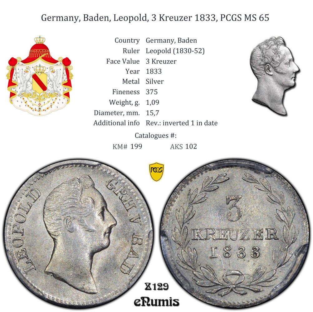Germany, Baden, Leopold, 3 Kreuzer 1833, PCGS MS 65