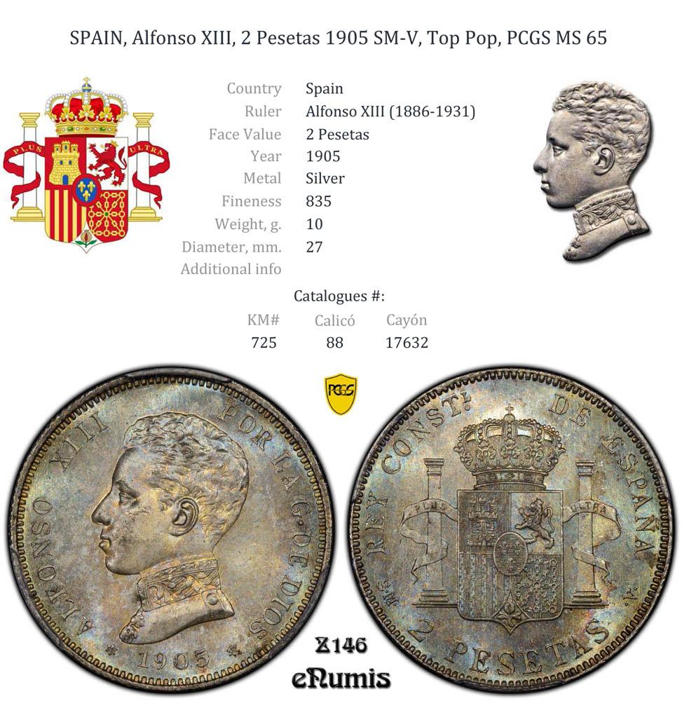 SPAIN, Alfonso XIII, 2 Pesetas 1905 SM-V, Top Pop, PCGS MS 65 SPAIN, Alfonso XIII, 2 Pesetas 1905 SM-V, Top Pop, PCGS MS 65