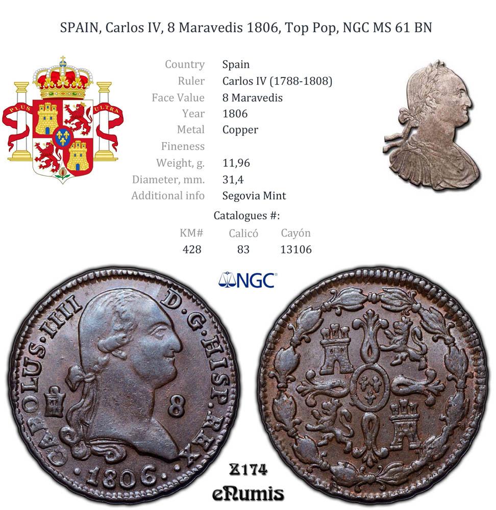 SPAIN, Carlos IV, 8 Maravedis 1806, Top Pop, NGC MS 61 BN