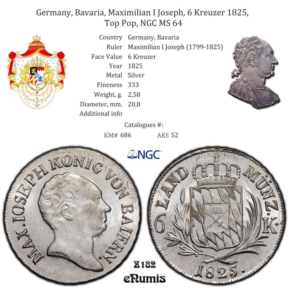 Germany, Bavaria, Maximilian I Joseph, 6 Kreuzer 1825, Top Pop, NGC MS 64