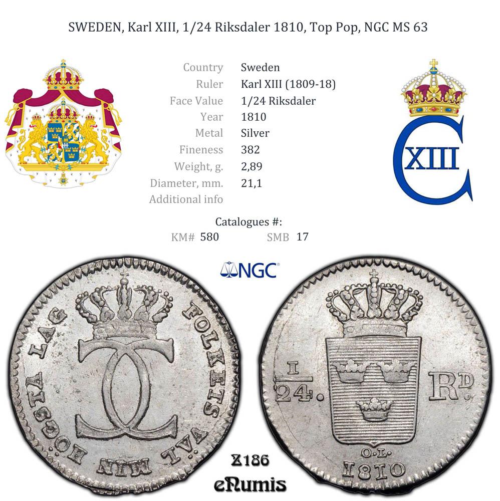 SWEDEN, Karl XIII, 1/24 Riksdaler 1810, Top Pop, NGC MS 63 SWEDEN, Karl XIII, 1/24 Riksdaler 1810, Top Pop, NGC MS 63