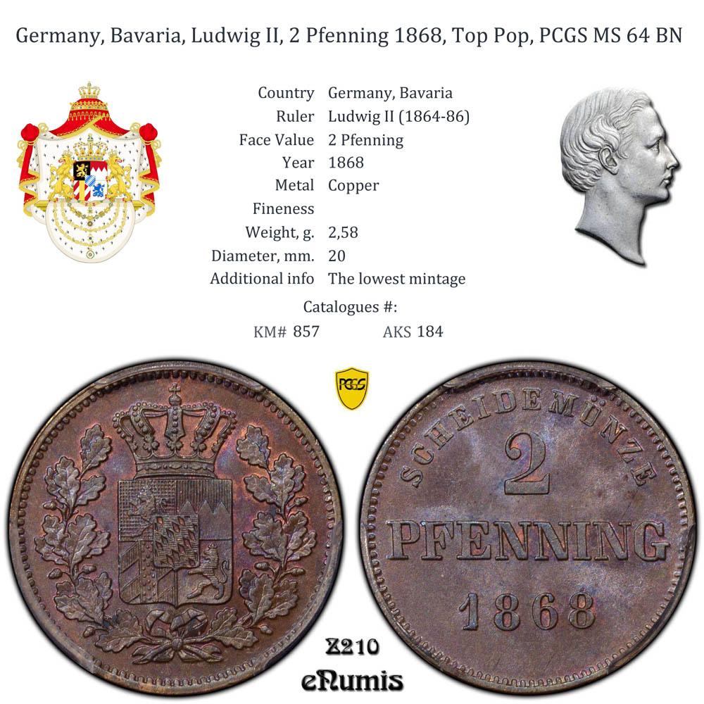Germany, Bavaria, Ludwig II, 2 Pfenning 1868, Top Pop, PCGS MS 64 BN
