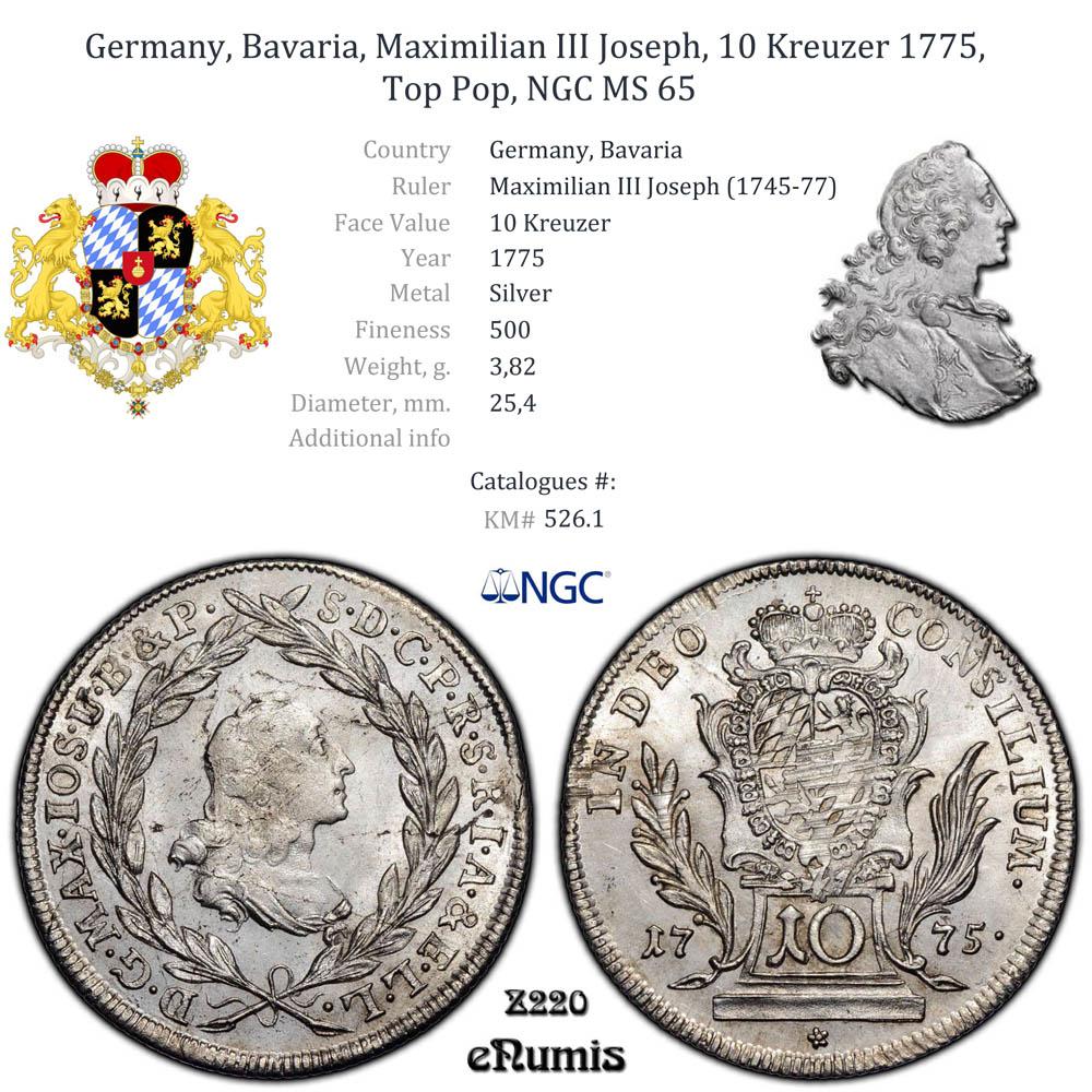 Germany, Bavaria, Maximilian III Joseph, 10 Kreuzer 1775, Top Pop, NGC MS 65