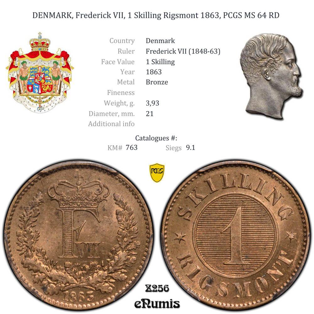 DENMARK, Frederick VII, 1 Skilling Rigsmont 1863, PCGS MS 64 RD