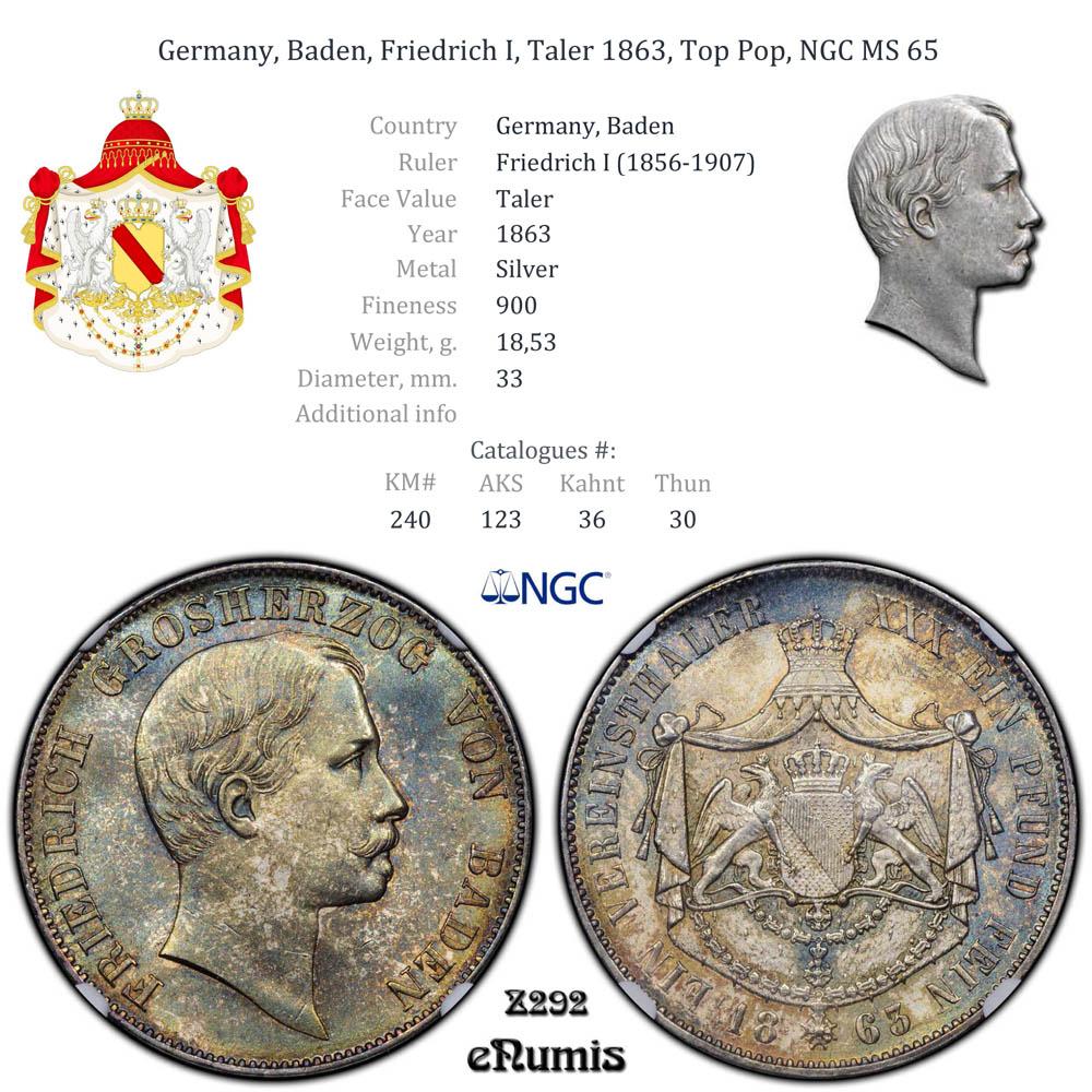 Germany, Baden, Friedrich I, Taler 1863, Top Pop, NGC MS 65