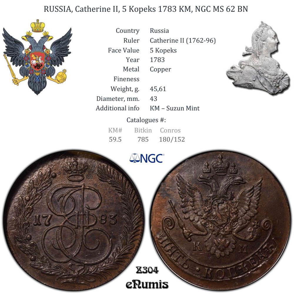 RUSSIA, Catherine II, 5 Kopeks 1783 KM, NGC MS 62 BN