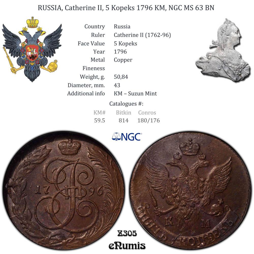 RUSSIA, Catherine II, 5 Kopeks 1796 KM, NGC MS 63 BN