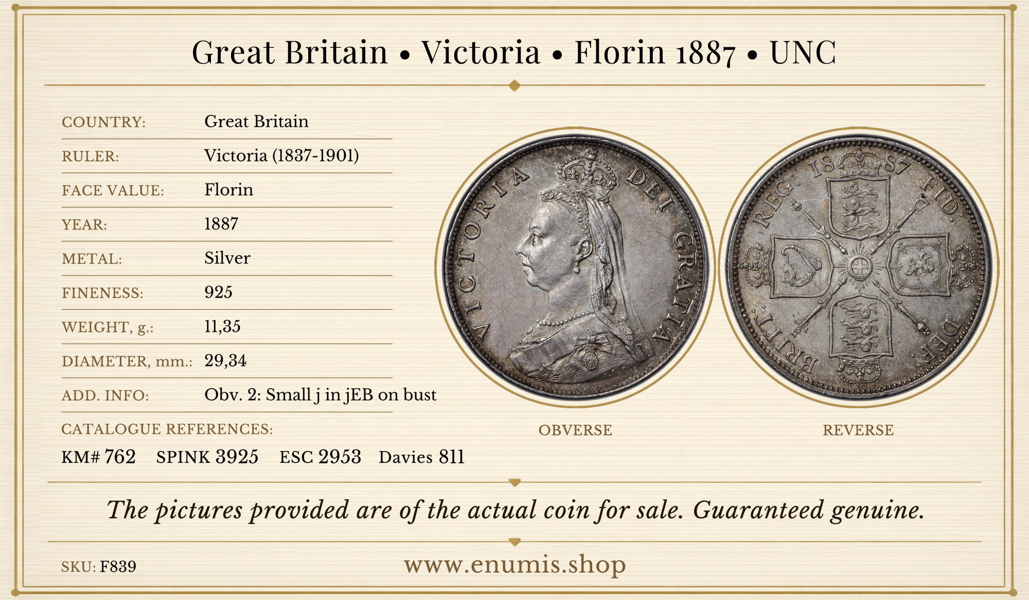 Great Britain, Victoria, Florin 1887, UNC