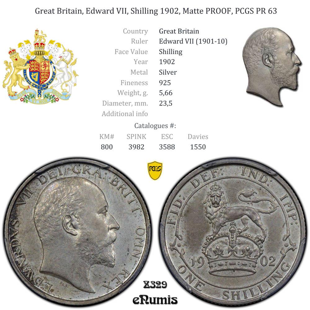 Great Britain, Edward VII, Shilling 1902, Matte PROOF, PCGS PR 63