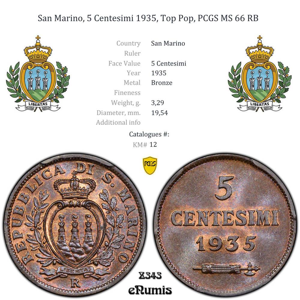 San Marino, 5 Centesimi 1935, Top Pop, PCGS MS 66 RB