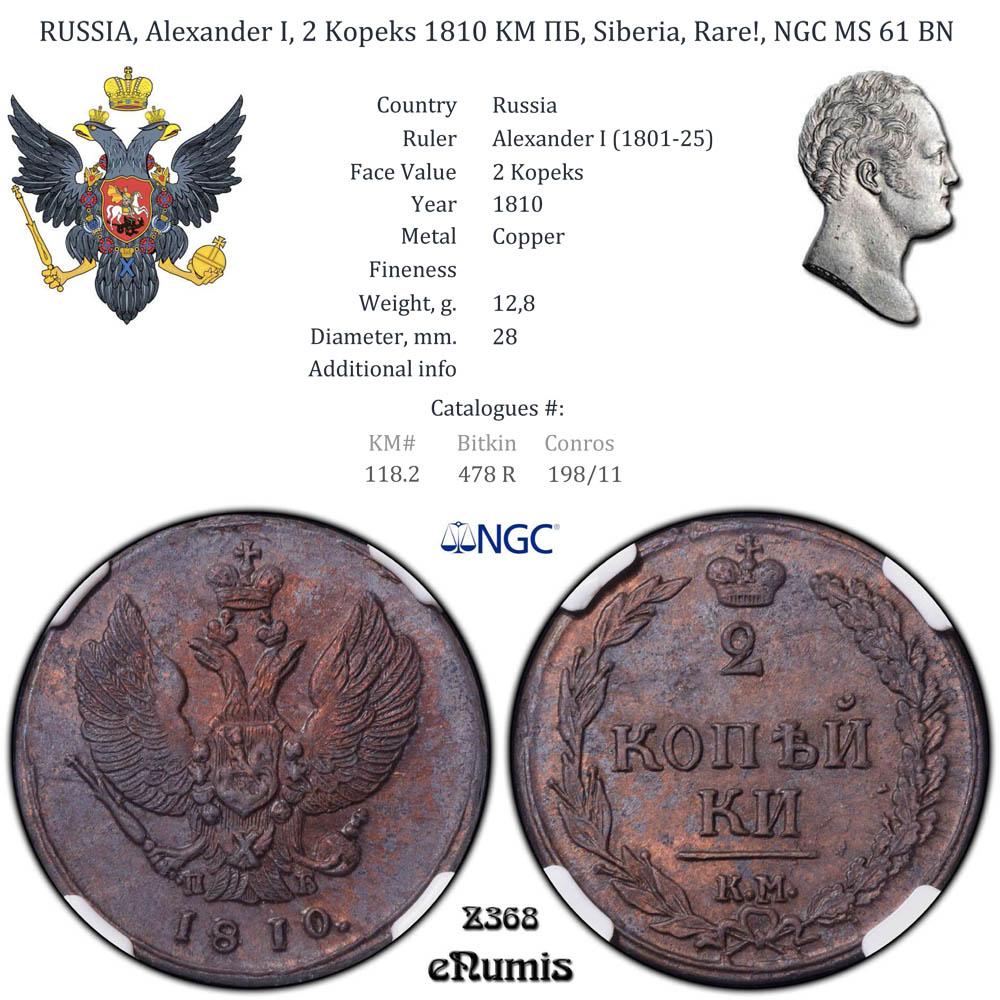 RUSSIA, Alexander I, 2 Kopeks 1810 KM ПБ, Siberia, Rare!, NGC MS 61 BN