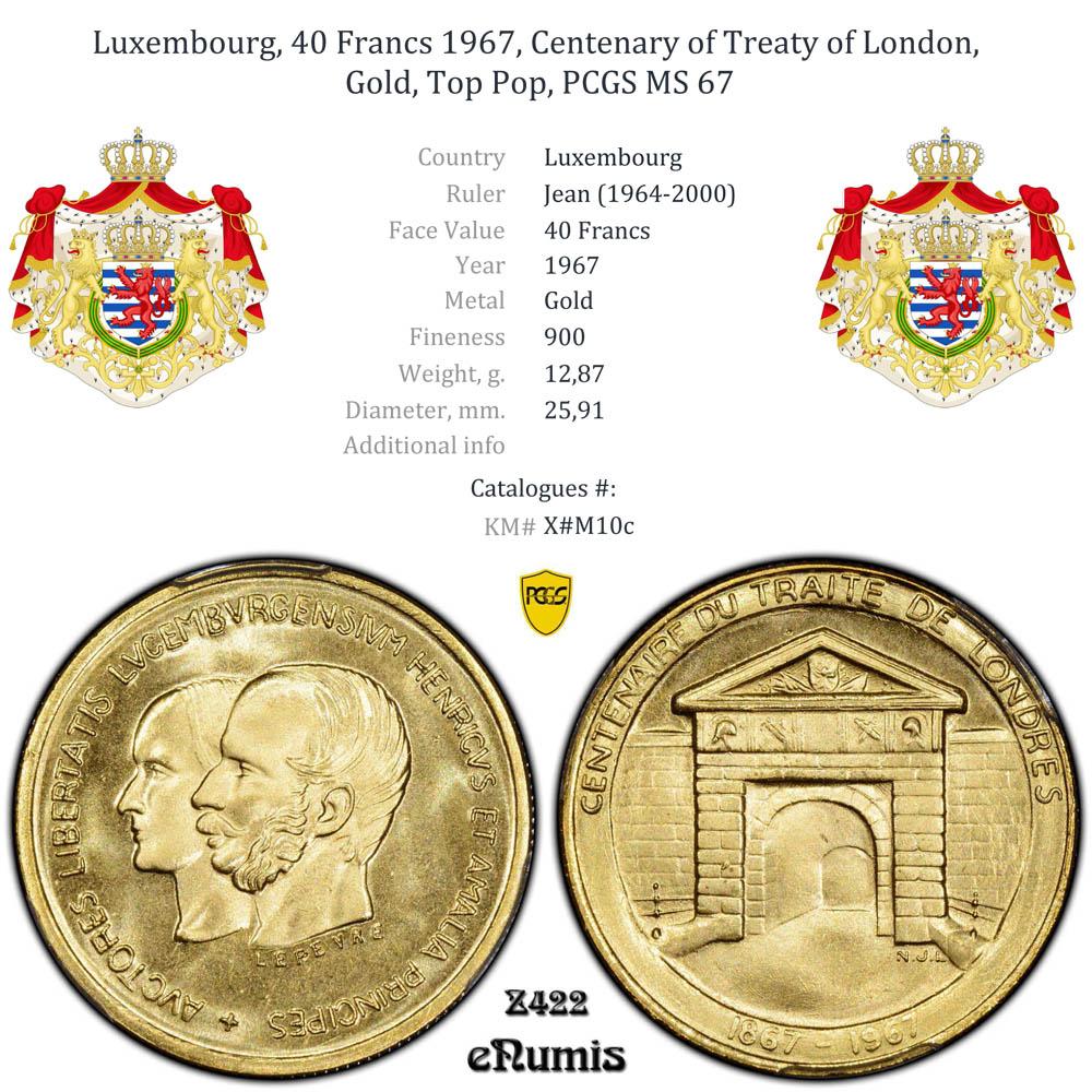 Luxembourg, 40 Francs 1967, Centenary of Treaty of London, Gold, Top Pop, PCGS MS 67