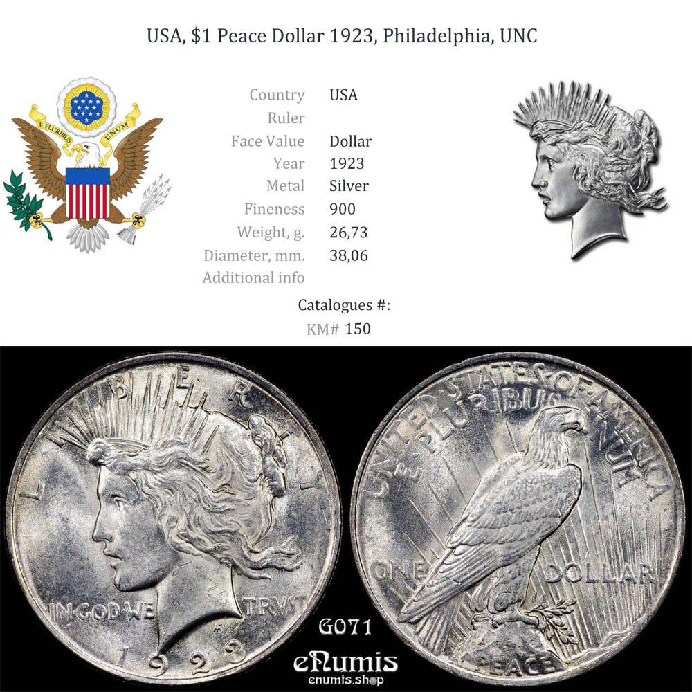 USA, $1 Peace Dollar 1923, Philadelphia, UNC USA, $1 Peace Dollar 1923, Philadelphia, UNC