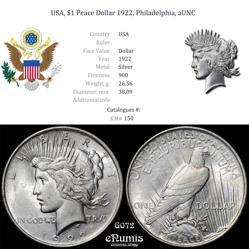 USA, $1 Peace Dollar 1922, Philadelphia, aUNC USA, $1 Peace Dollar 1922, Philadelphia, aUNC