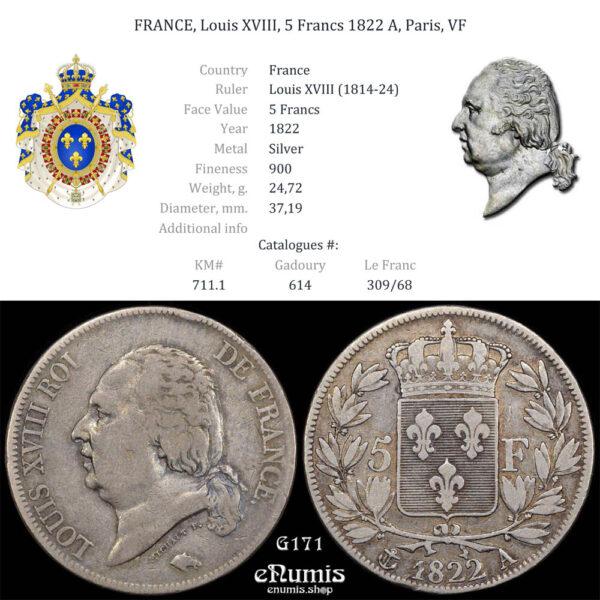 FRANCE, Louis XVIII, 5 Francs 1822 A, Paris, VF • • • 👍