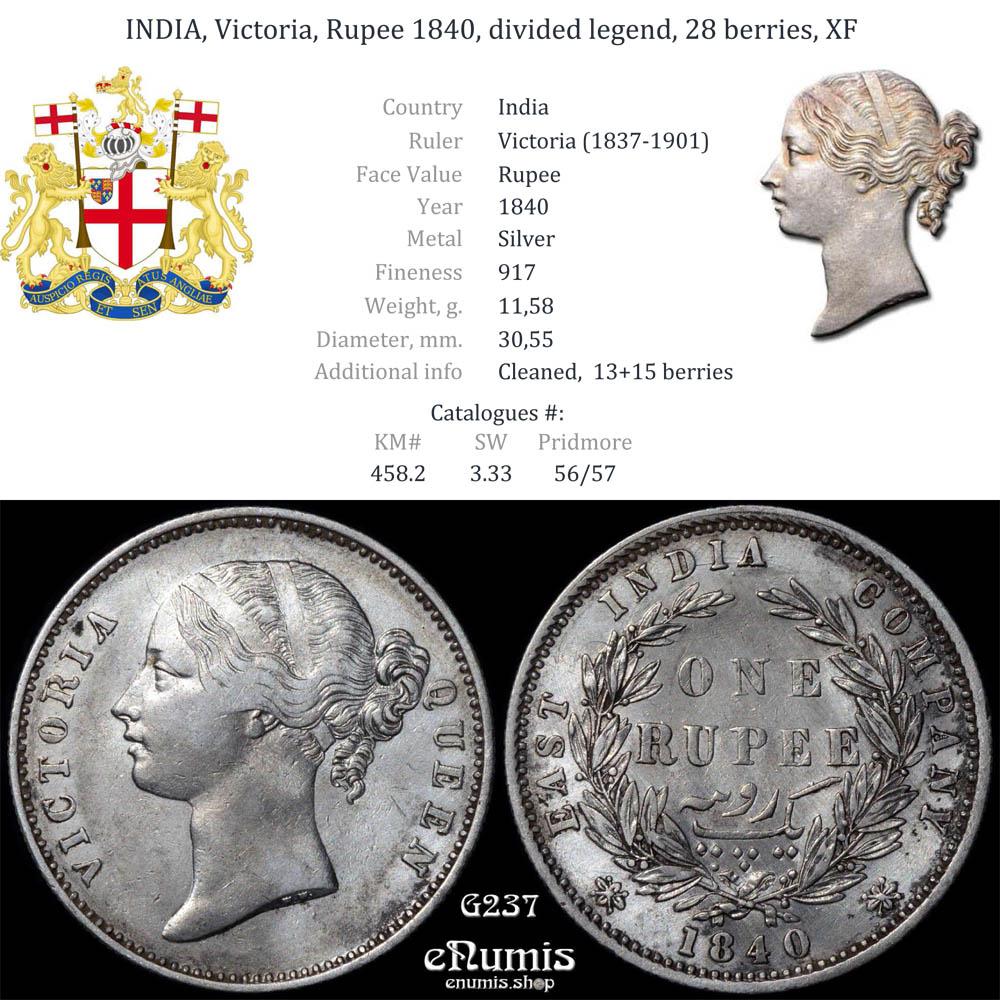 INDIA, Victoria, Rupee 1840, divided legend, 28 berries, XF