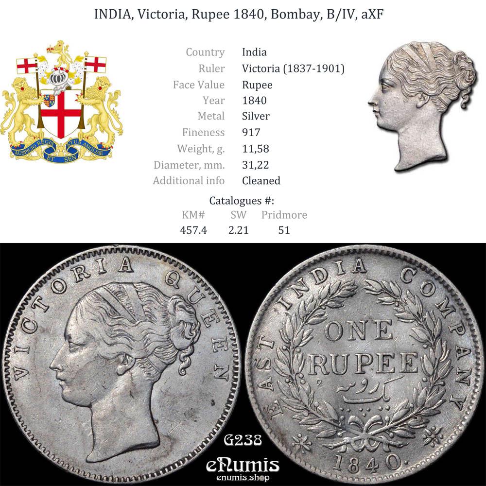 INDIA, Victoria, Rupee 1840, Bombay, B/IV, aXF
