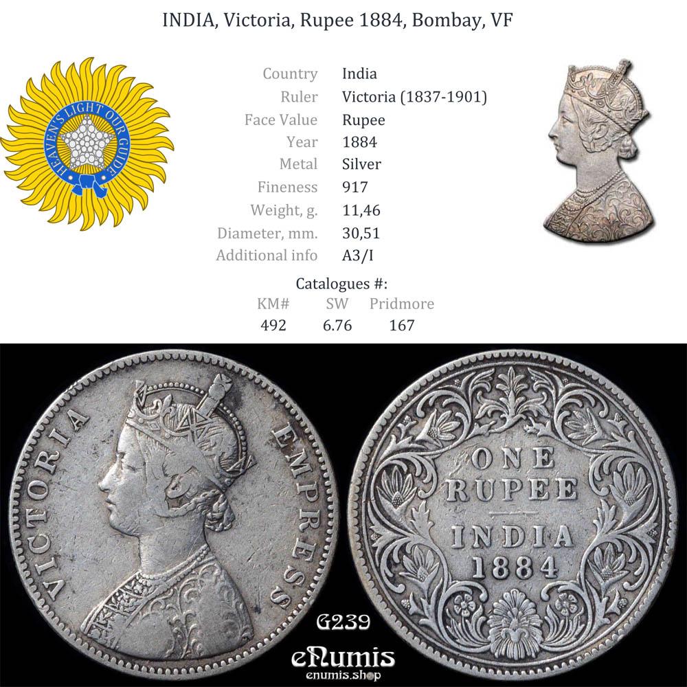 INDIA, Victoria, Rupee 1884, Bombay, VF