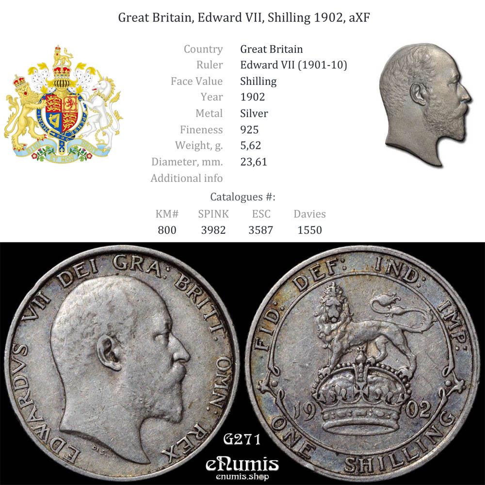 Great Britain, Edward VII, Shilling 1902, aXF