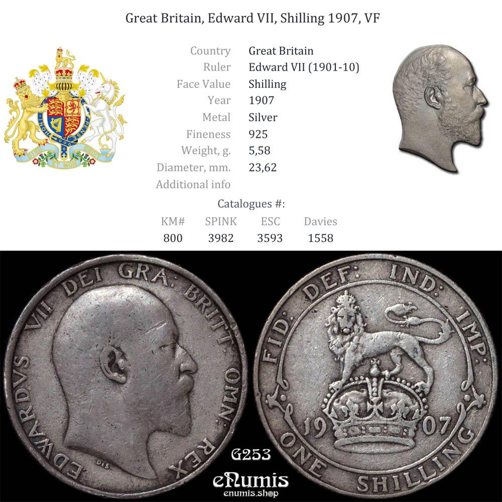 Great Britain, Edward VII, Shilling 1907, VF