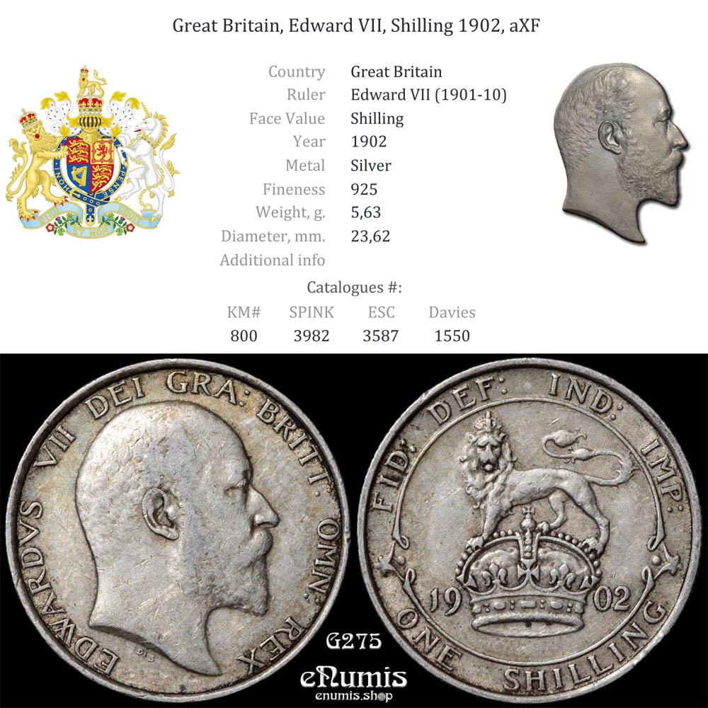 Great Britain, Edward VII, Shilling 1902, aXF