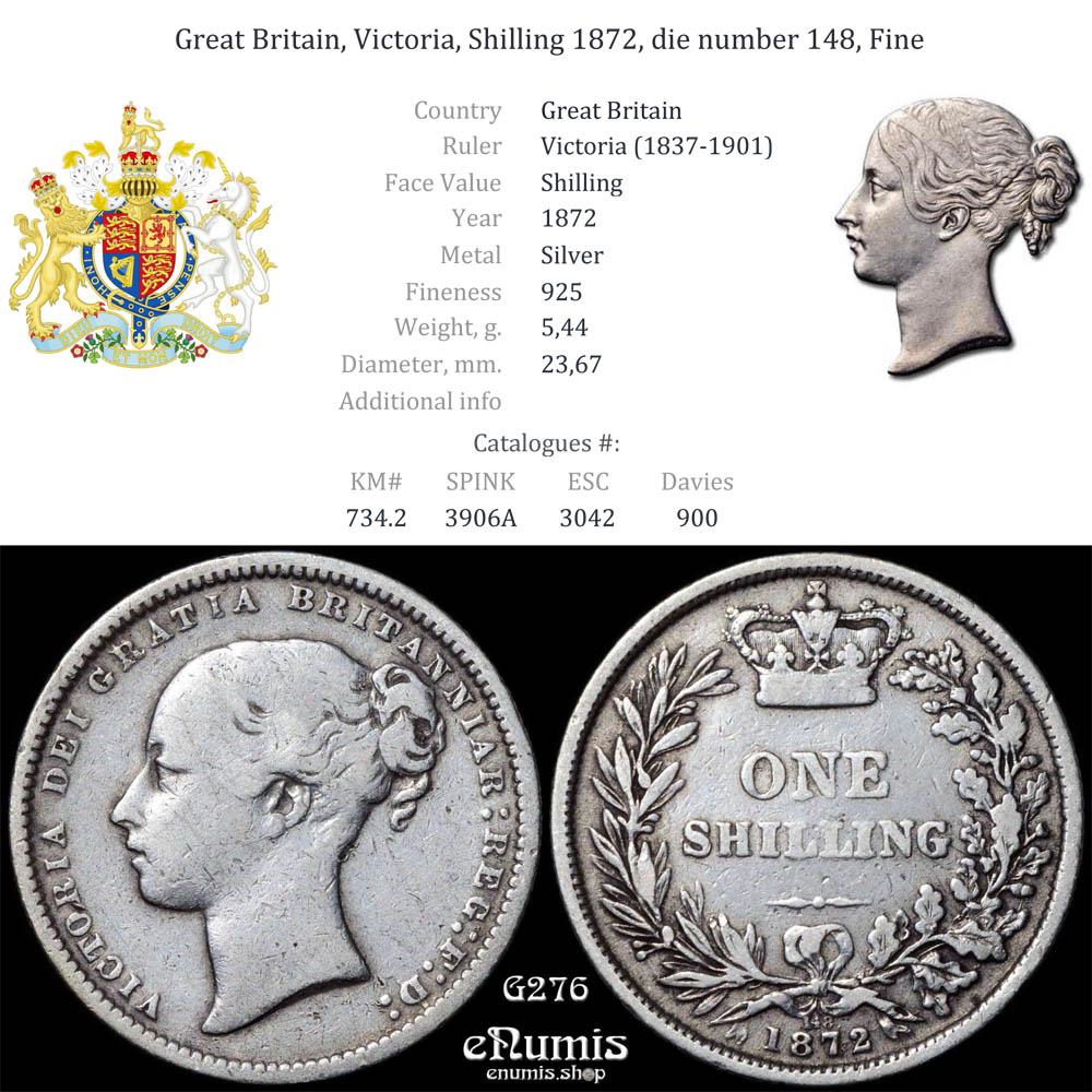 Great Britain, Victoria, Shilling 1872, die number 148, Fine