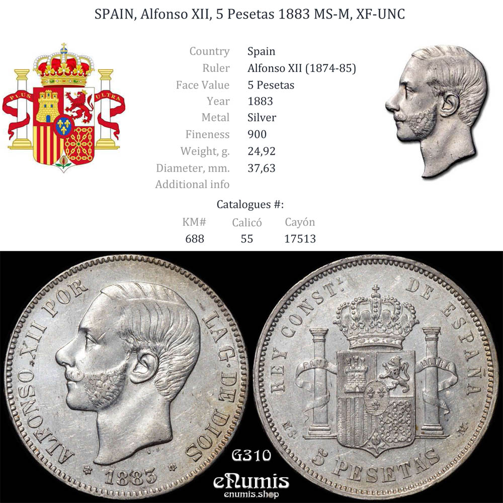 SPAIN, Alfonso XII, 5 Pesetas 1883 MS-M, XF-UNC