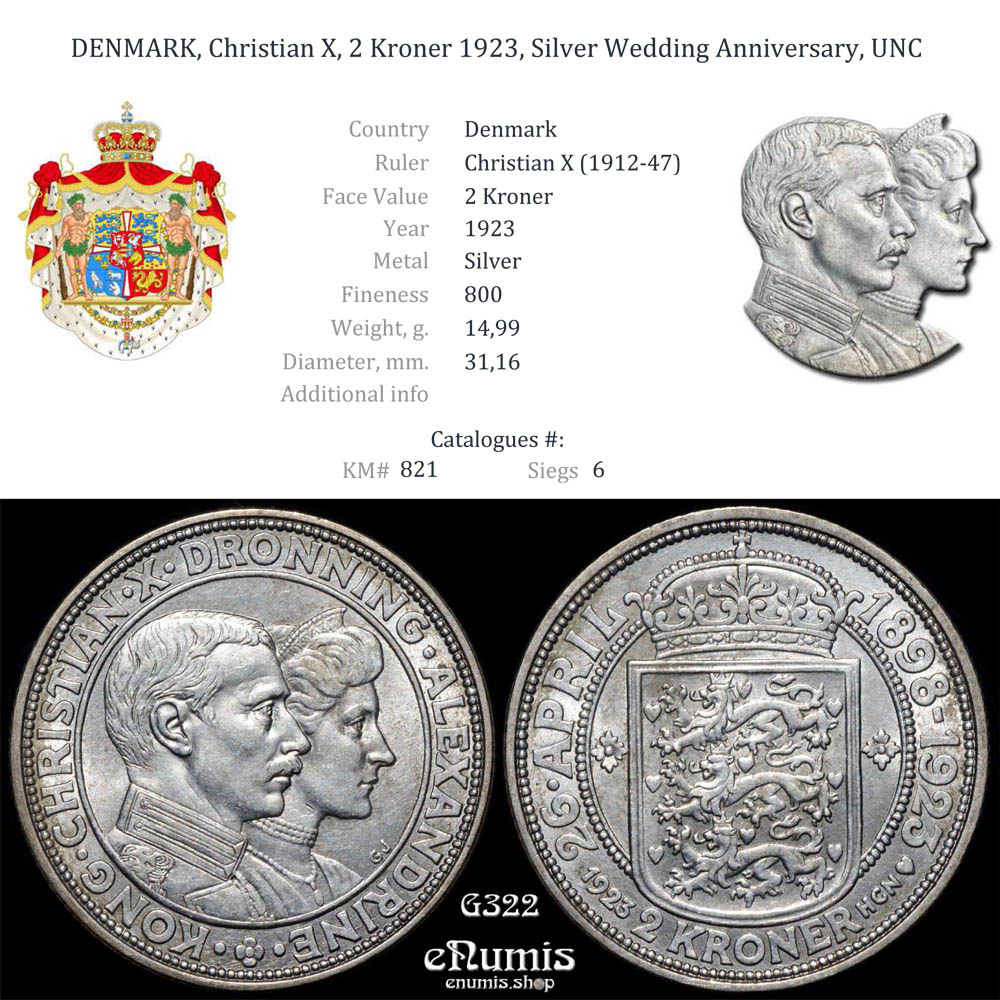 DENMARK, Christian X, 2 Kroner 1923, Silver Wedding Anniversary, UNC