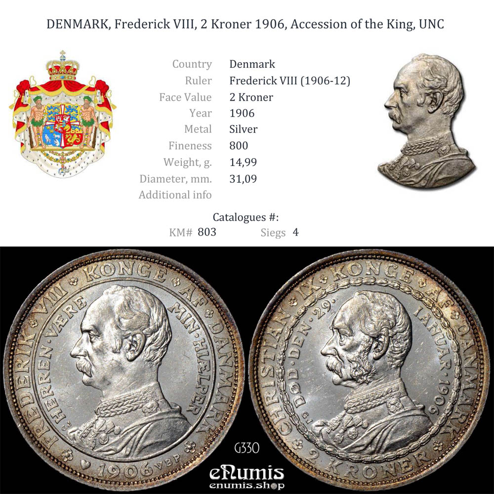 DENMARK, Frederick VIII, 2 Kroner 1906, Accession of the King, UNC