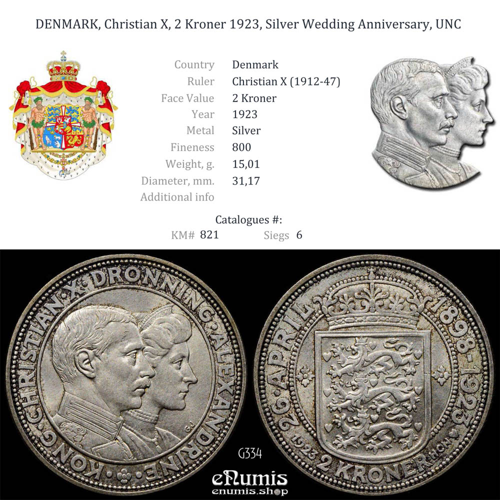 DENMARK, Christian X, 2 Kroner 1923, Silver Wedding Anniversary, UNC