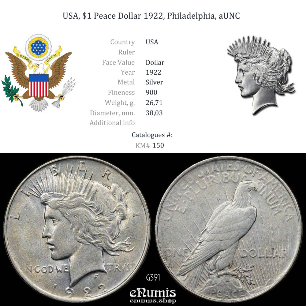 USA, $1 Peace Dollar 1922, Philadelphia, aUNC