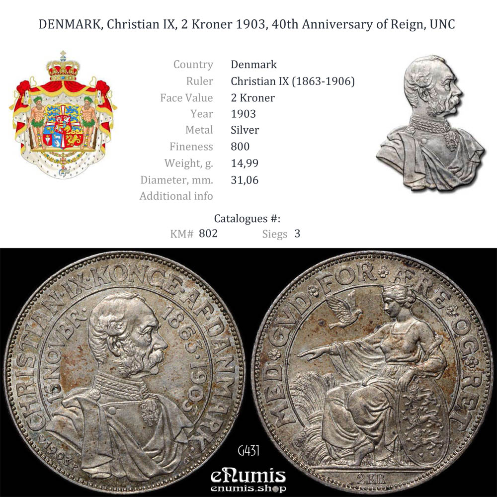 DENMARK, Christian IX, 2 Kroner 1903, 40th Anniversary of Reign, UNC
