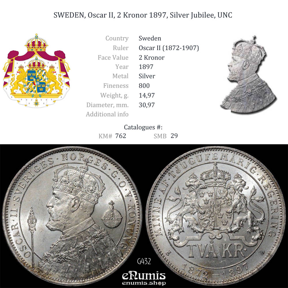 SWEDEN, Oscar II, 2 Kronor 1897, Silver Jubilee, UNC