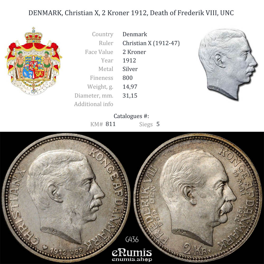 DENMARK, Christian X, 2 Kroner 1912, Death of Frederik VIII, UNC