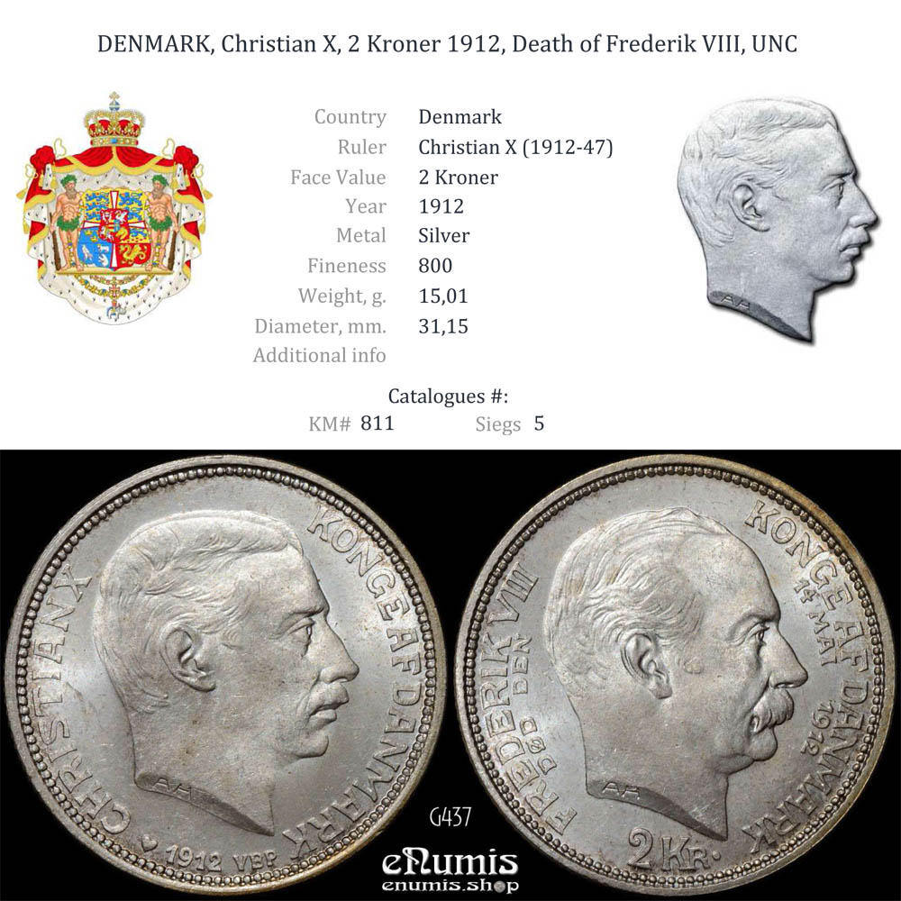 DENMARK, Christian X, 2 Kroner 1912, Death of Frederik VIII, UNC