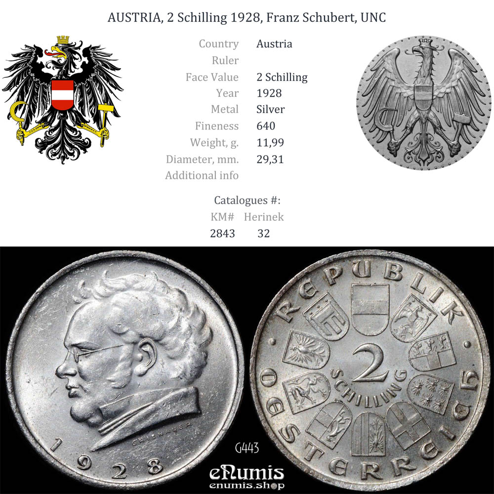 AUSTRIA, 2 Schilling 1928, Franz Schubert, UNC
