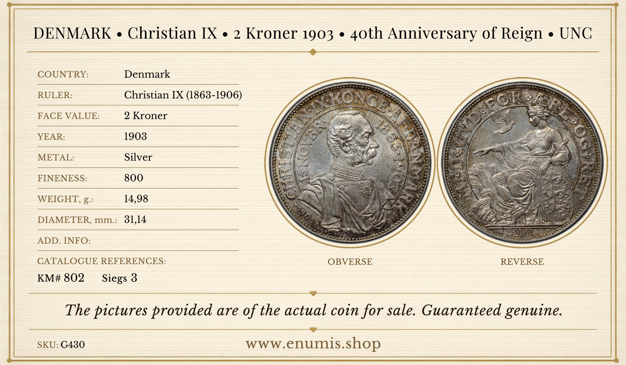 DENMARK, Christian IX, 2 Kroner 1903, 40th Anniversary of Reign, UNC