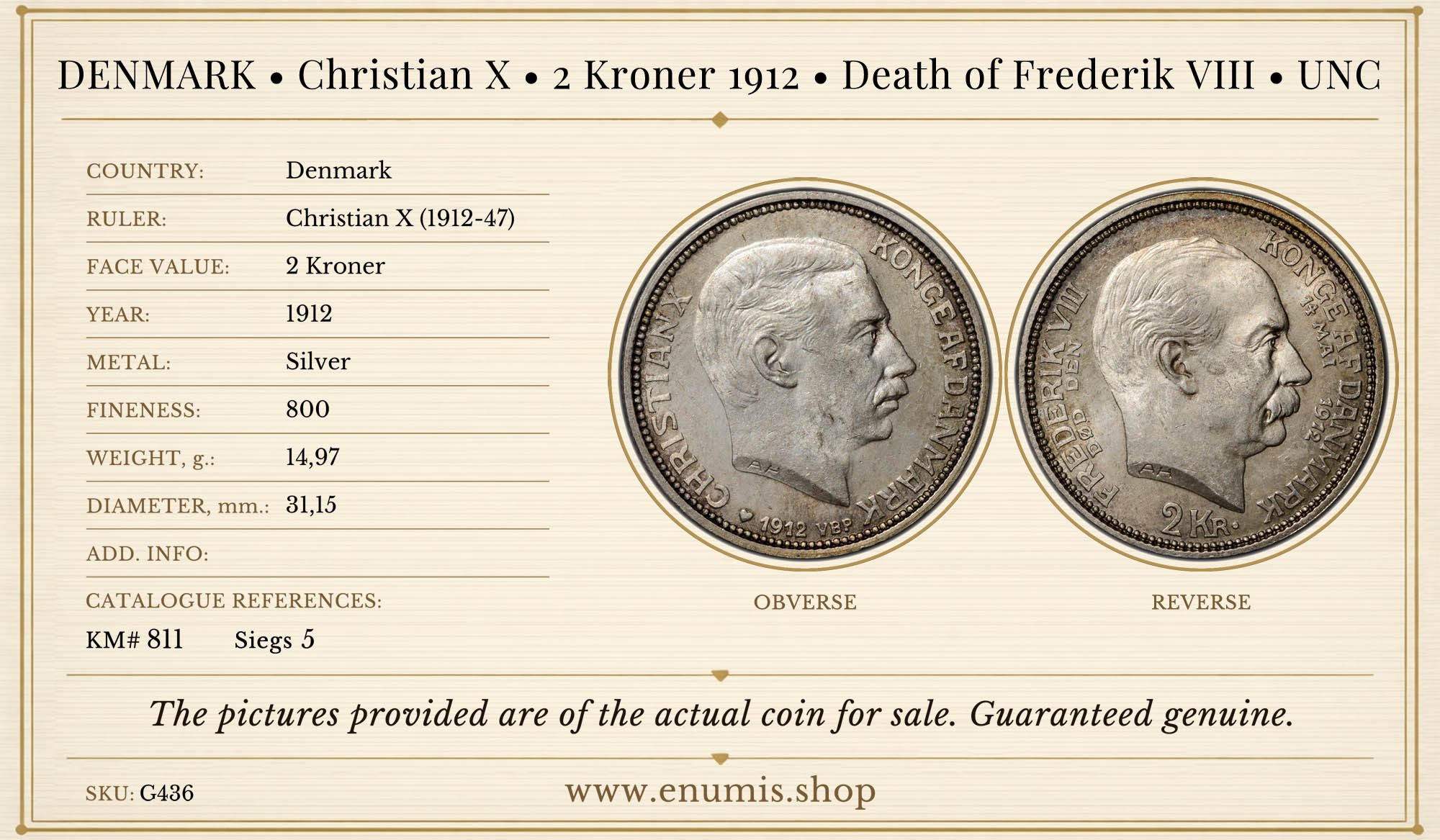 DENMARK, Christian X, 2 Kroner 1912, Death of Frederik VIII, UNC