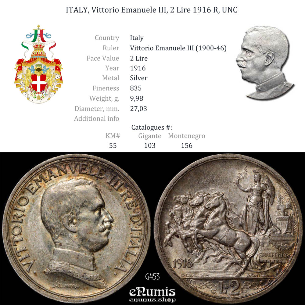 ITALY, Vittorio Emanuele III, 2 Lire 1916 R, UNC
