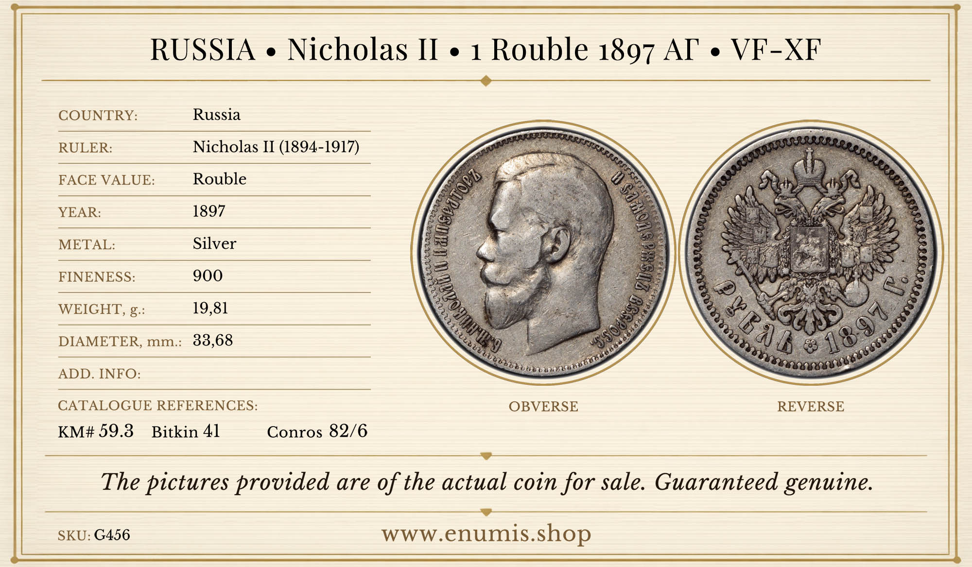 RUSSIA, Nicholas II, 1 Rouble 1897 АГ, VF-XF