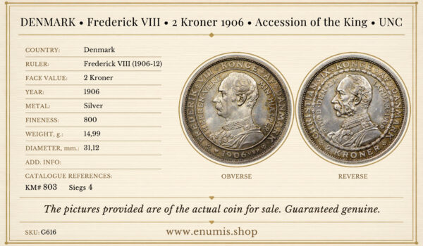 DENMARK, Frederick VIII, 2 Kroner 1906, Accession, UNC