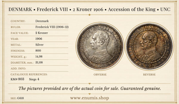 R*a様 1906年デンマーク 1906年 2クローネ銀貨クリスチャン9世フレデ 1906年 デンマーク 2クローネ 銀貨 フレデリック8世 肖像／北欧王国