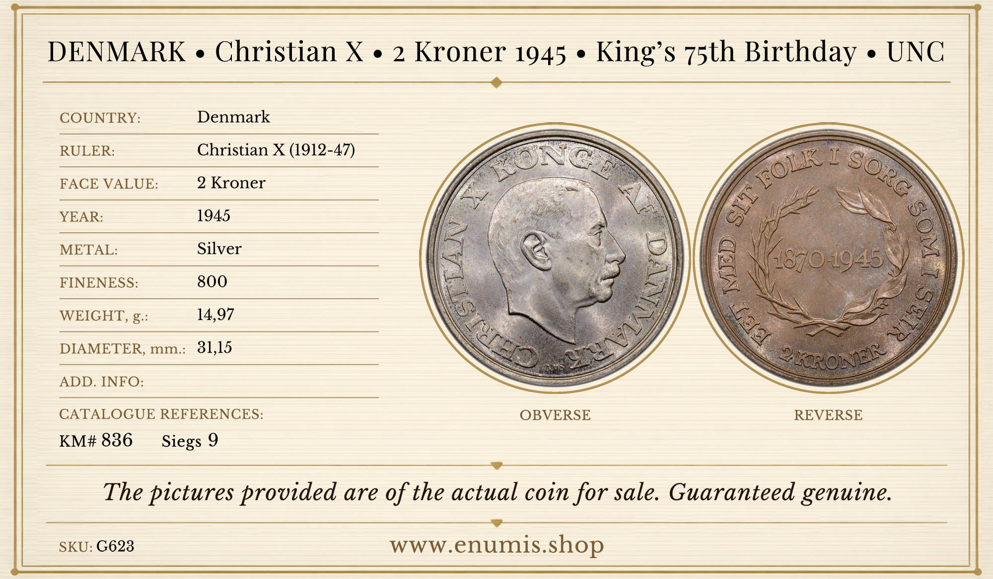 DENMARK, Christian X, 2 Kroner 1945, King’s 75th Birthday, UNC