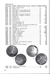 Las monedas españolas