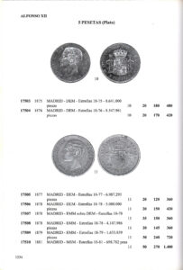 Las monedas españolas