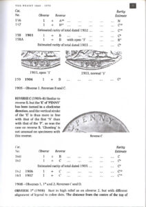The Bronze Coinage of Great Britain