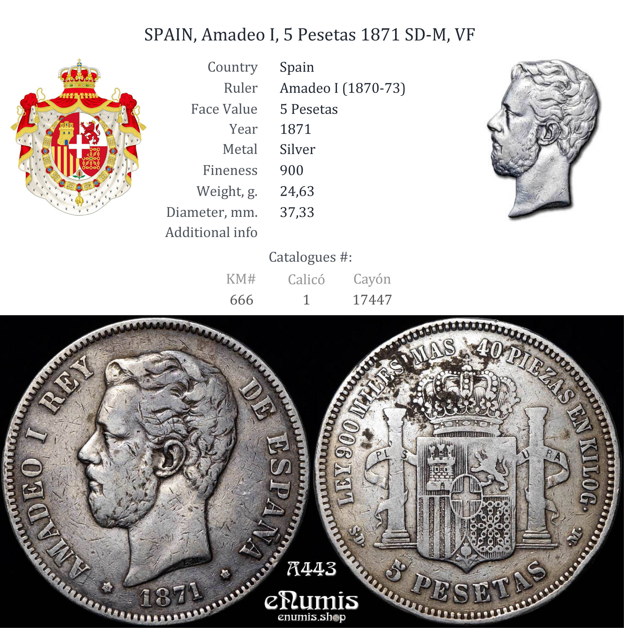 SPAIN, Amadeo I, 5 Pesetas 1871 SD-M, VF